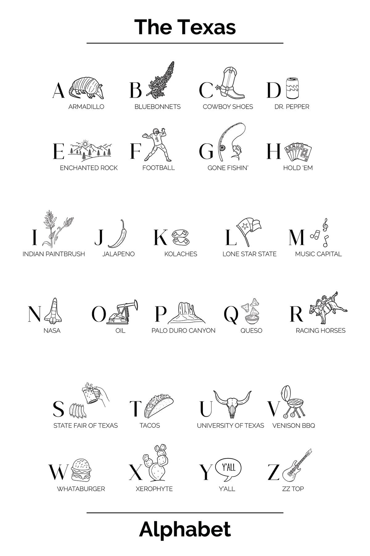 Texas Alphabet Chart Pineapple Licensing