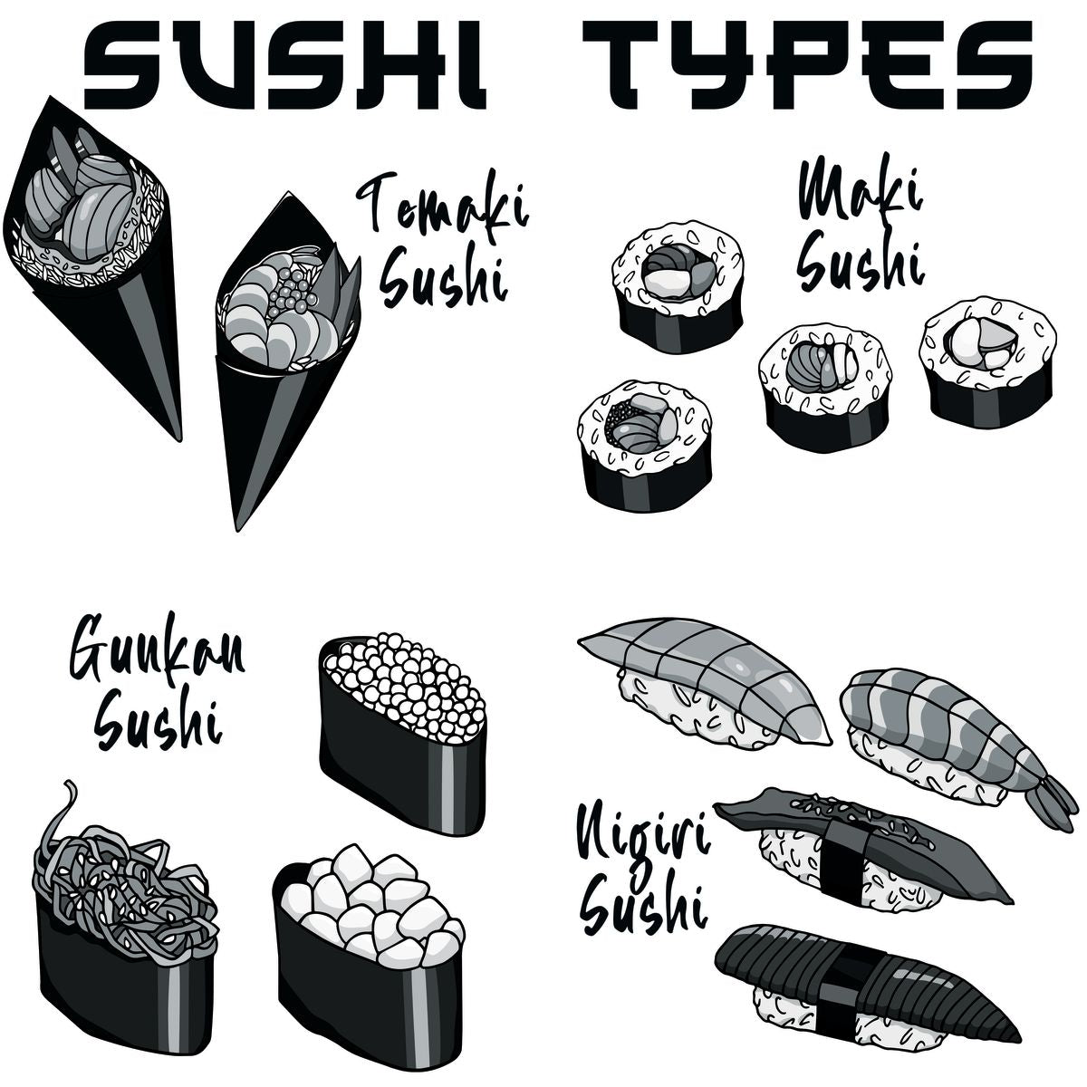 Types Of Sushi Chart A Visual Guide To Eating Sushi In Japan Mental