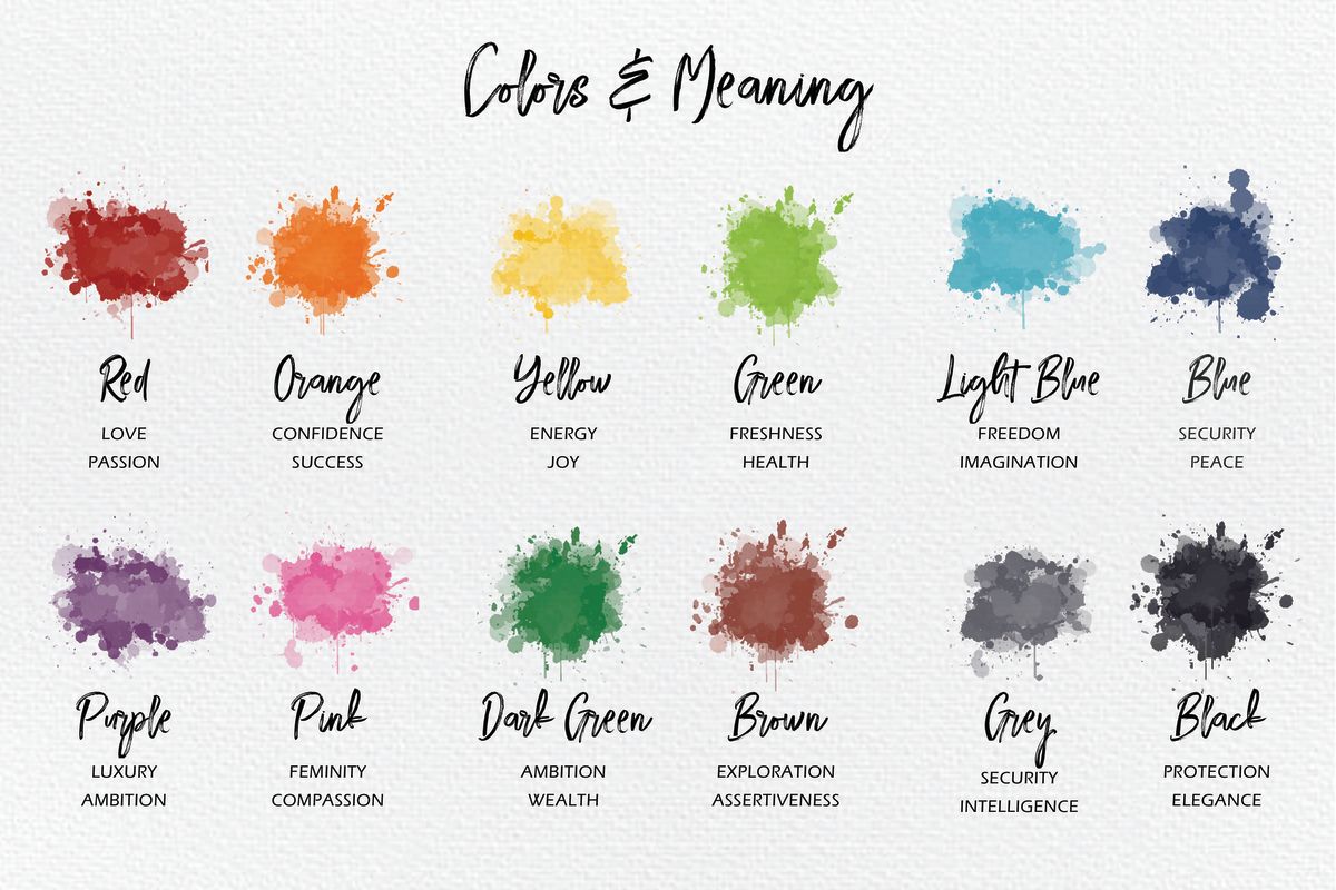 Colors And Meaning Chart Pineapple Licensing