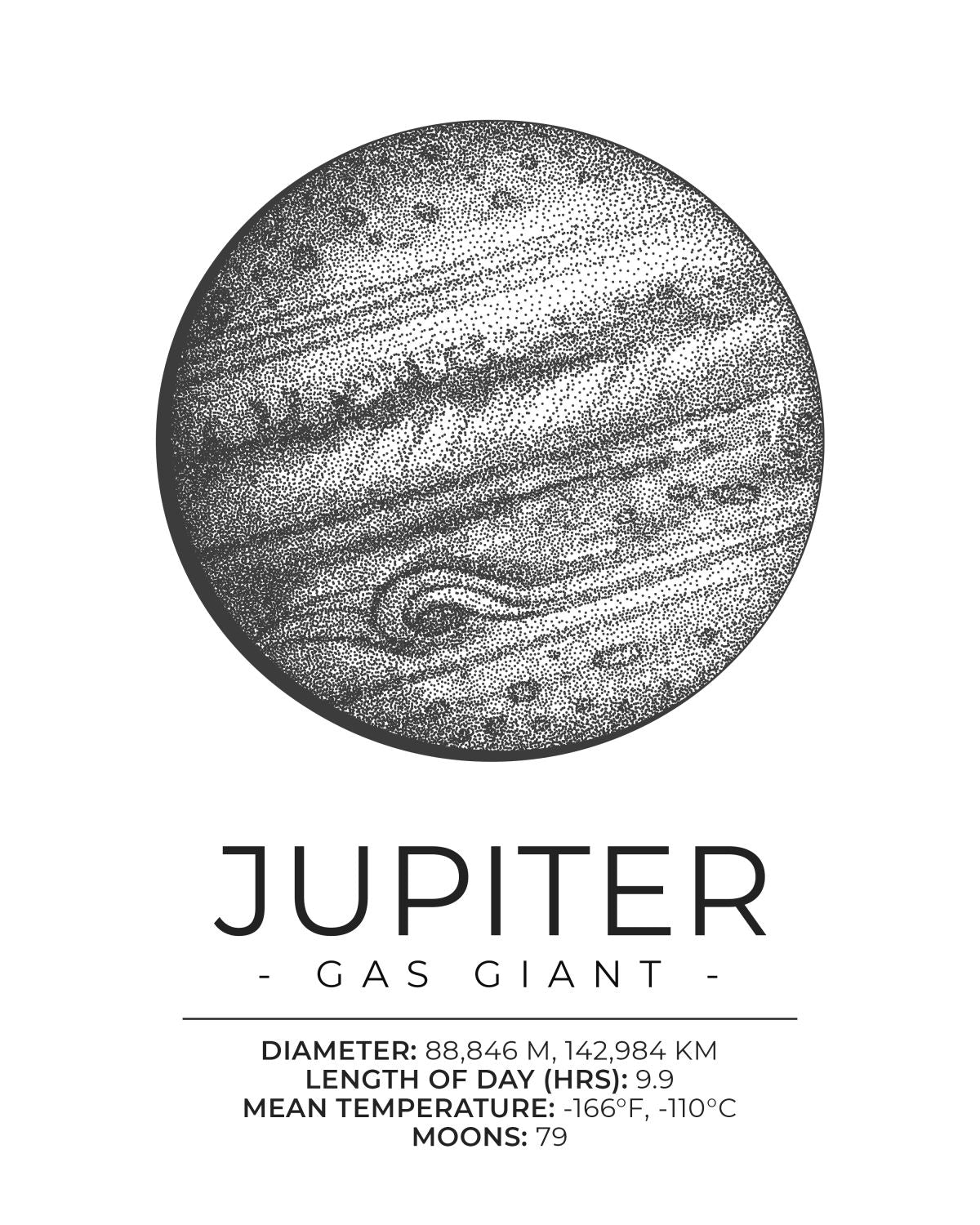 Jupiter Facts Pineapple Licensing