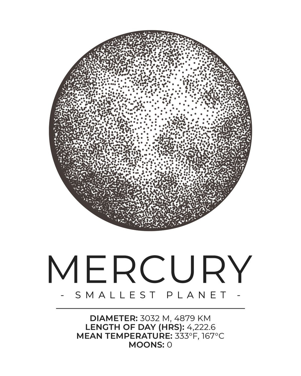 Smallest Planet Mercury
