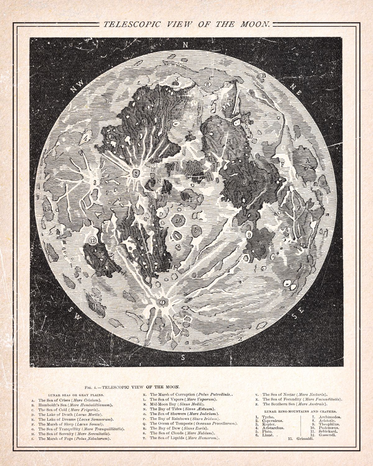 Vintage Map Of The Moon