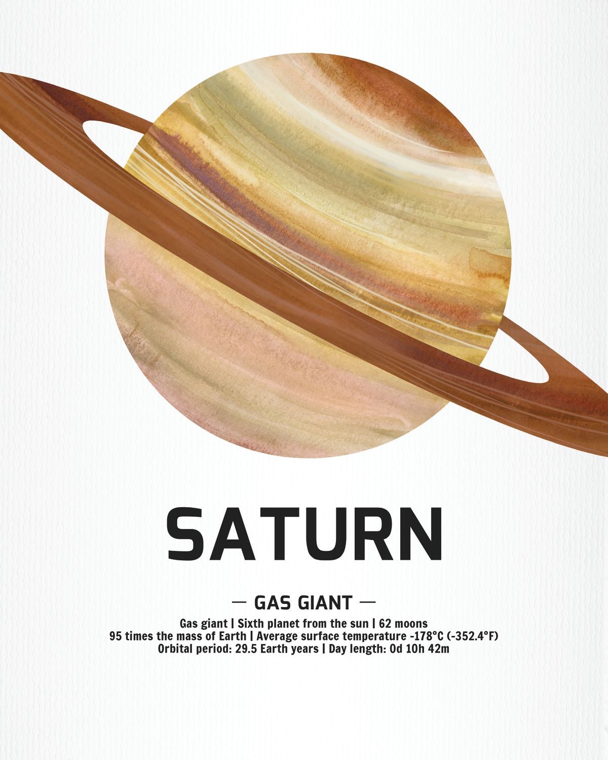 Gas Giant Saturn