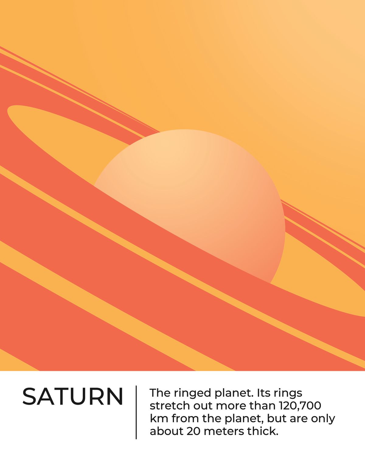 Planet Saturn