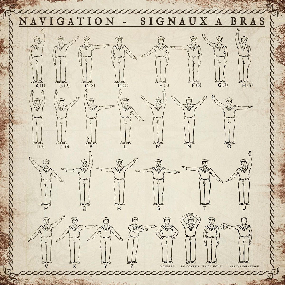 Navigation - Arm Signals Wall Art