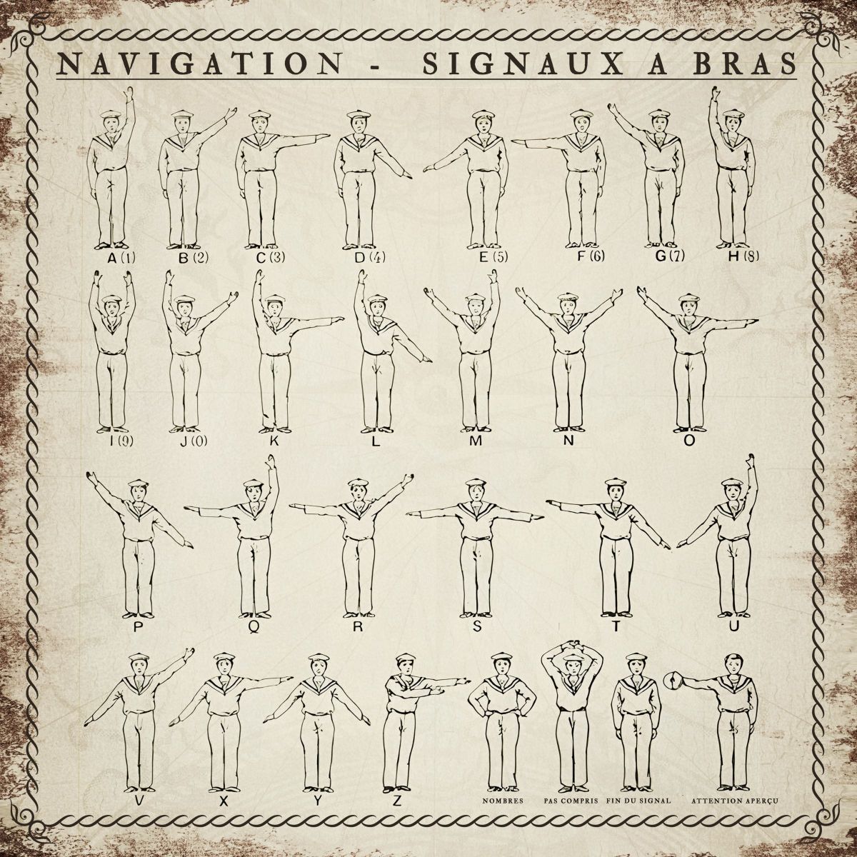 Navigation - Arm Signals