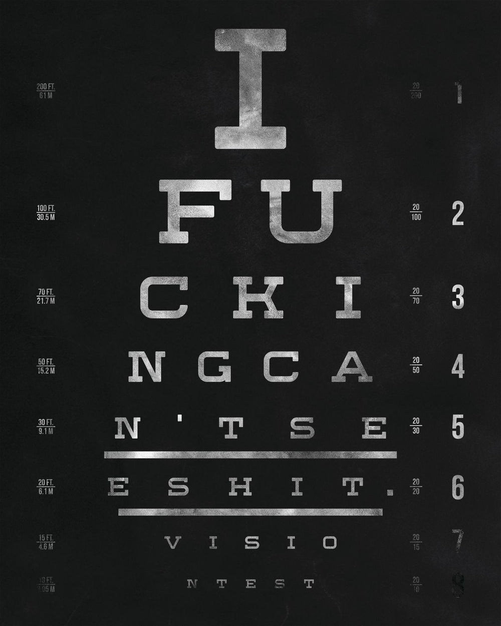 Can't See Shit Eye Chart