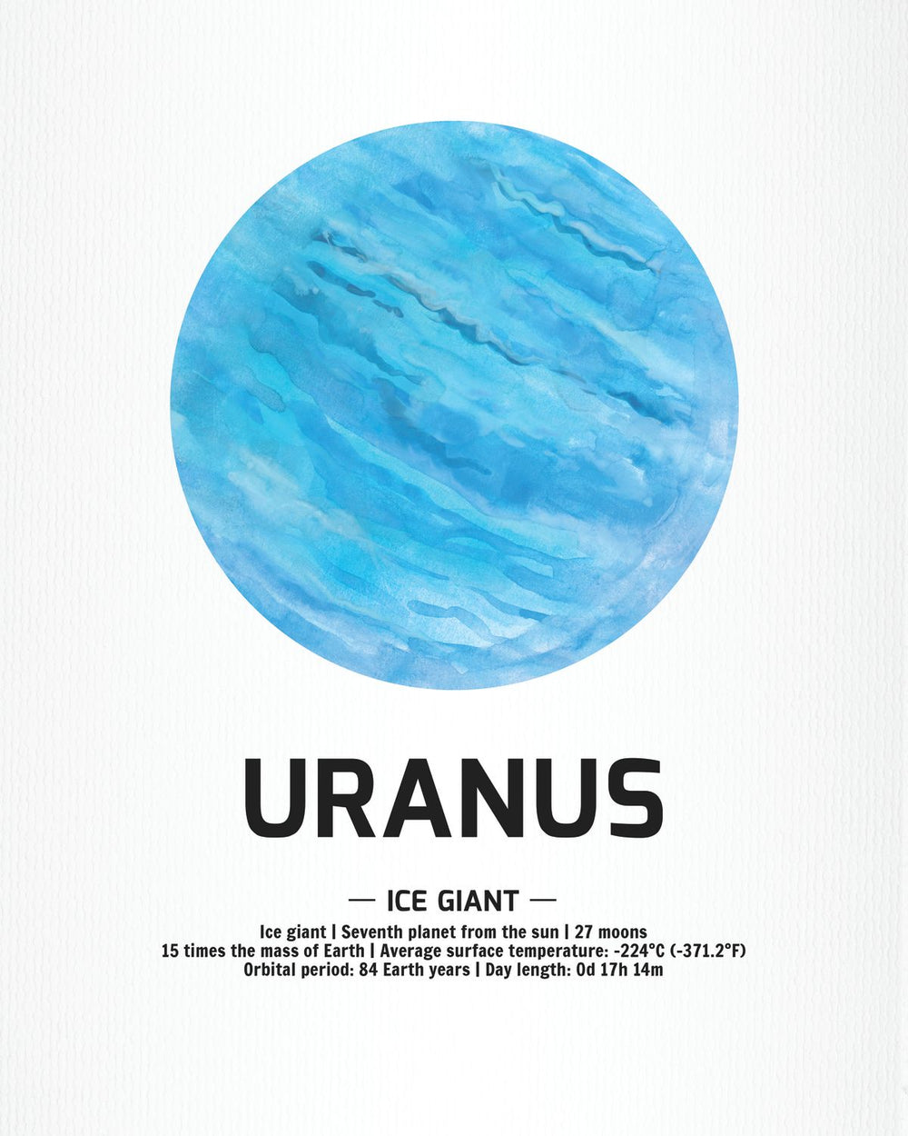 Ice Giant Uranus