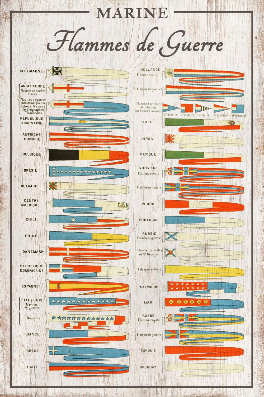 Marine - Flammes de Guerre