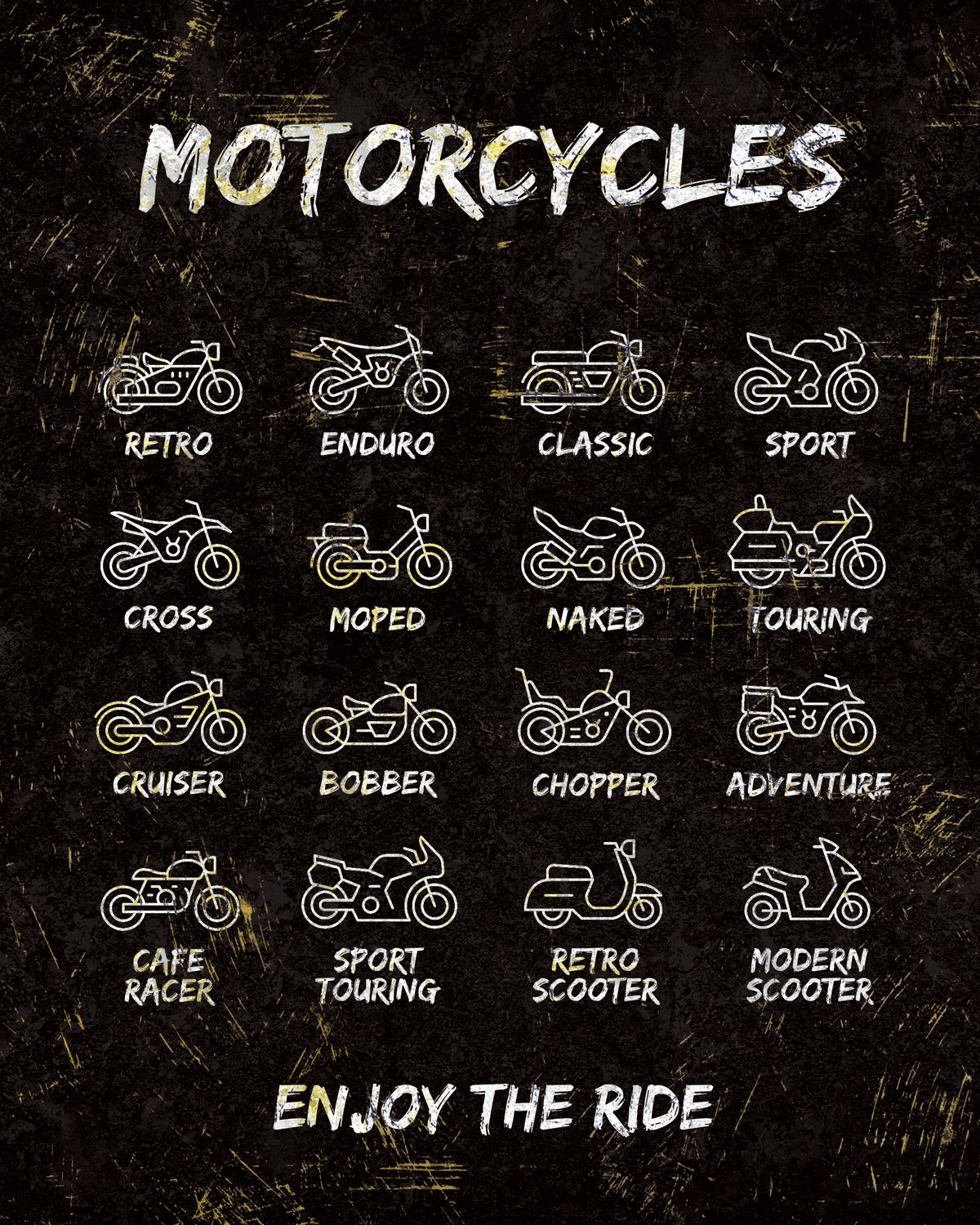 Motorcycles Chart – Pineapple Licensing