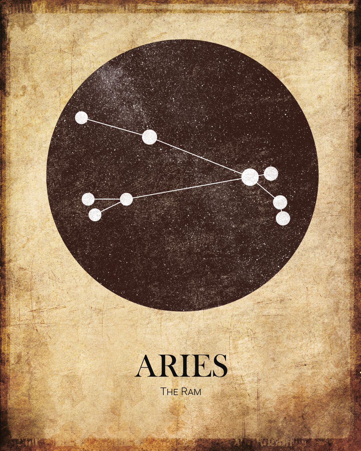 Aries Zodiac