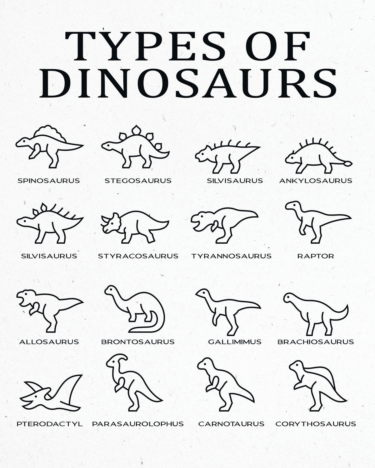 Dinosaurs Chart