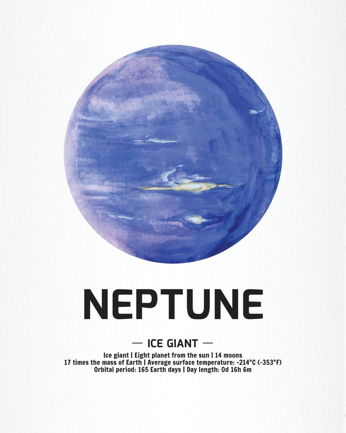 Facts Of Neptune