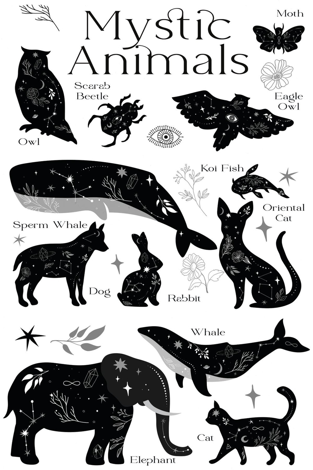 Mystic Animals Chart