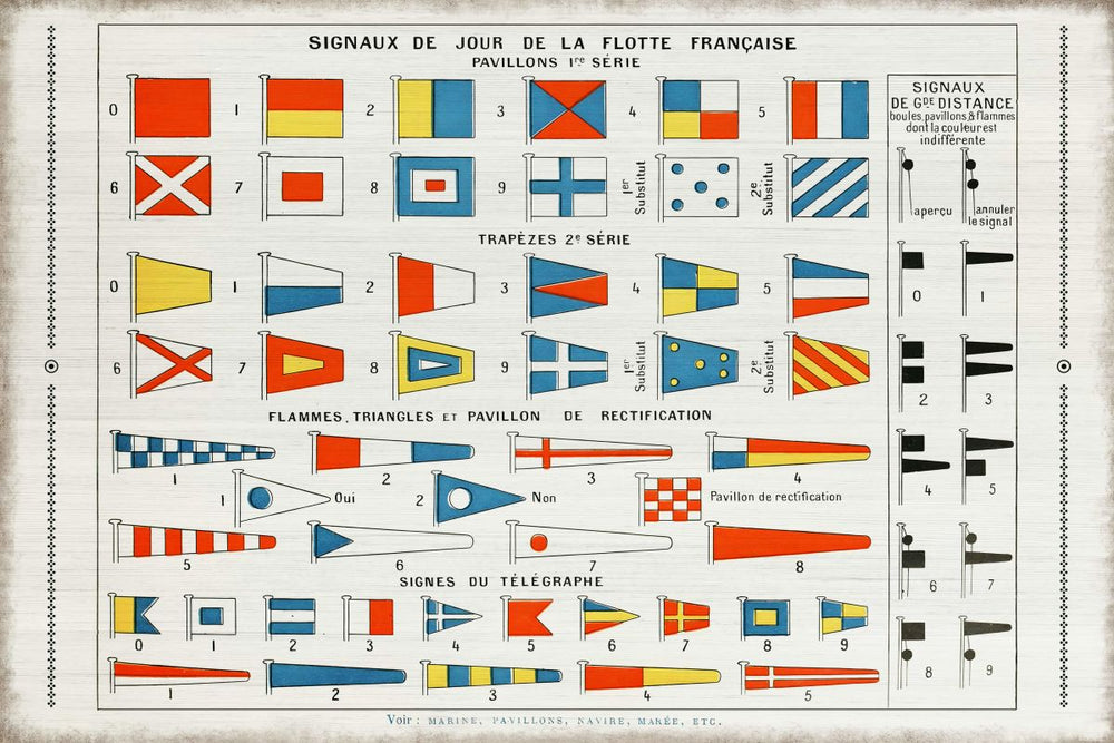 Day Signals Of The French Fleet