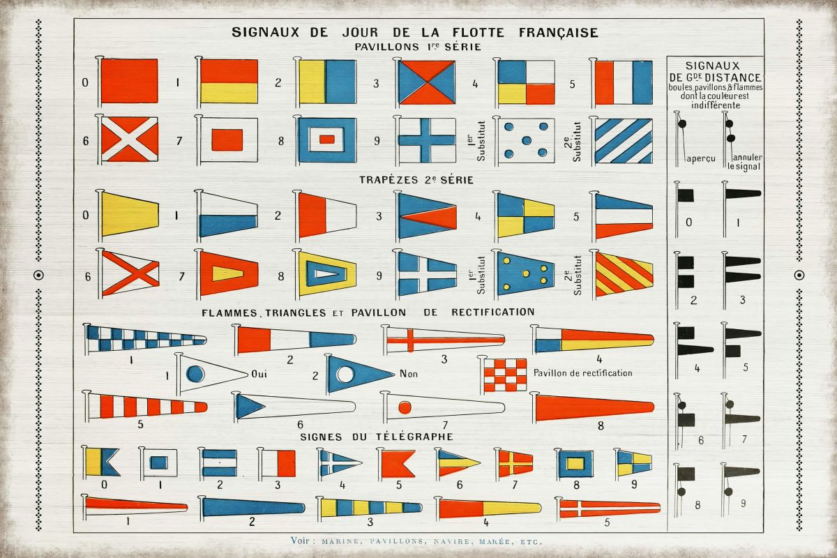 Day Signals Of The French Fleet