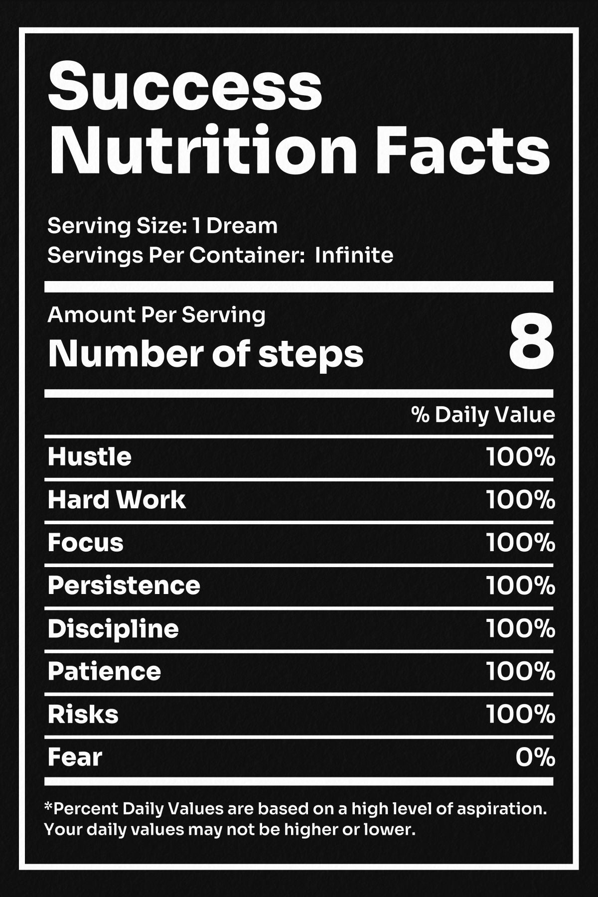 Success Nutrition Facts Chart