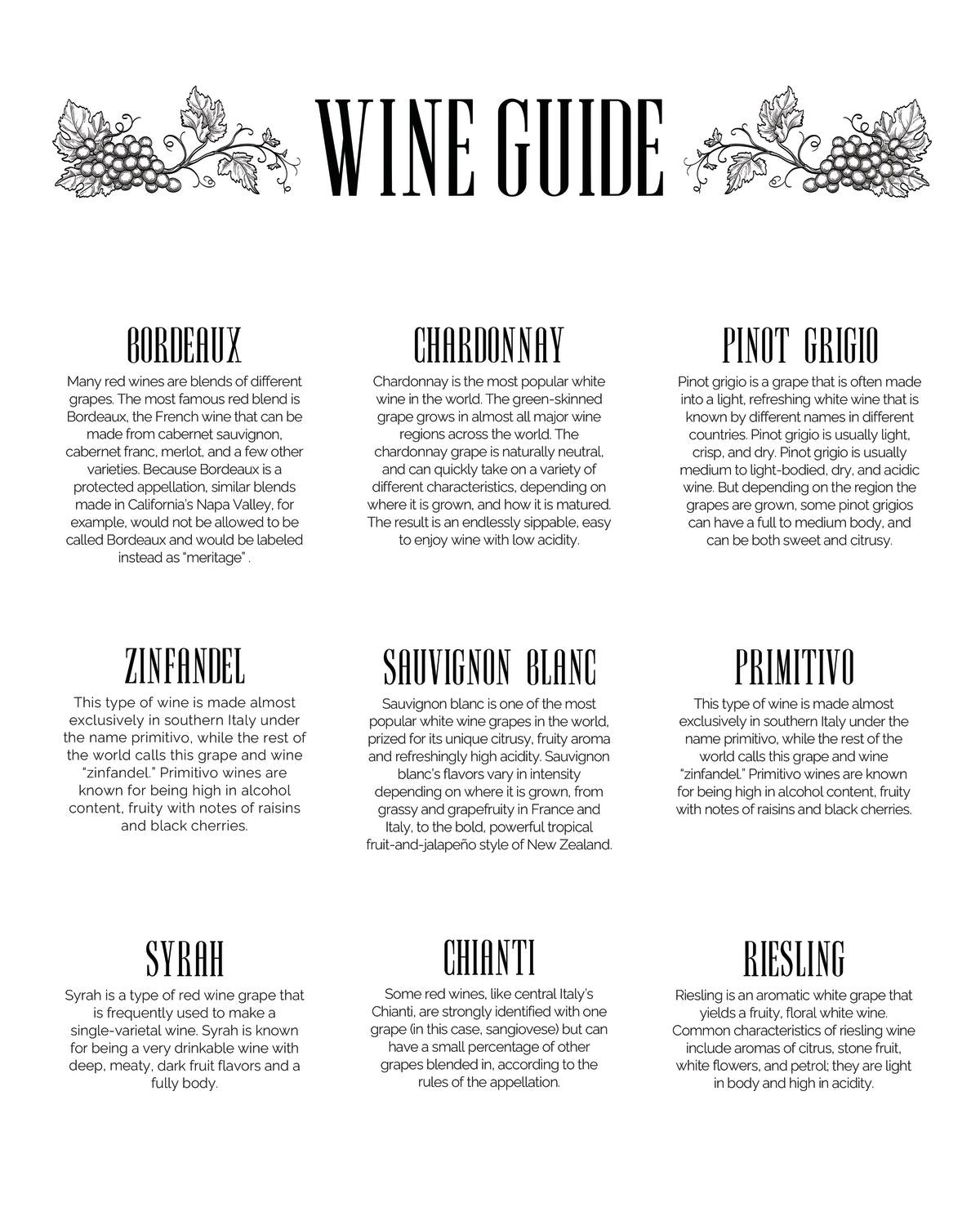 Wine Guide Chart – Pineapple Licensing