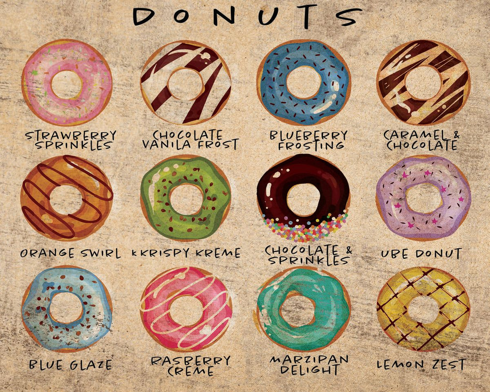 Donuts Chart