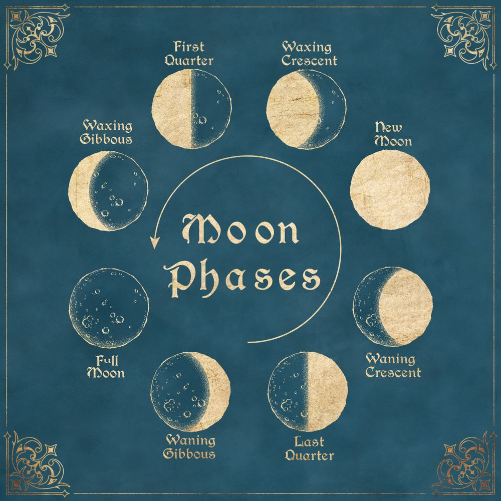 Stylized Moon Phases