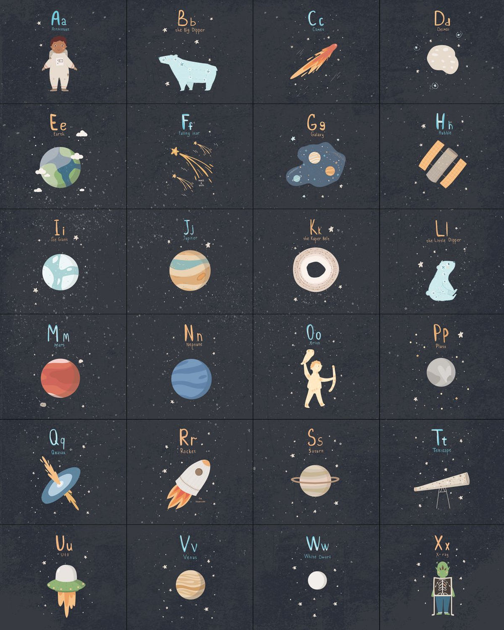 Astronomy Alphabet Poster