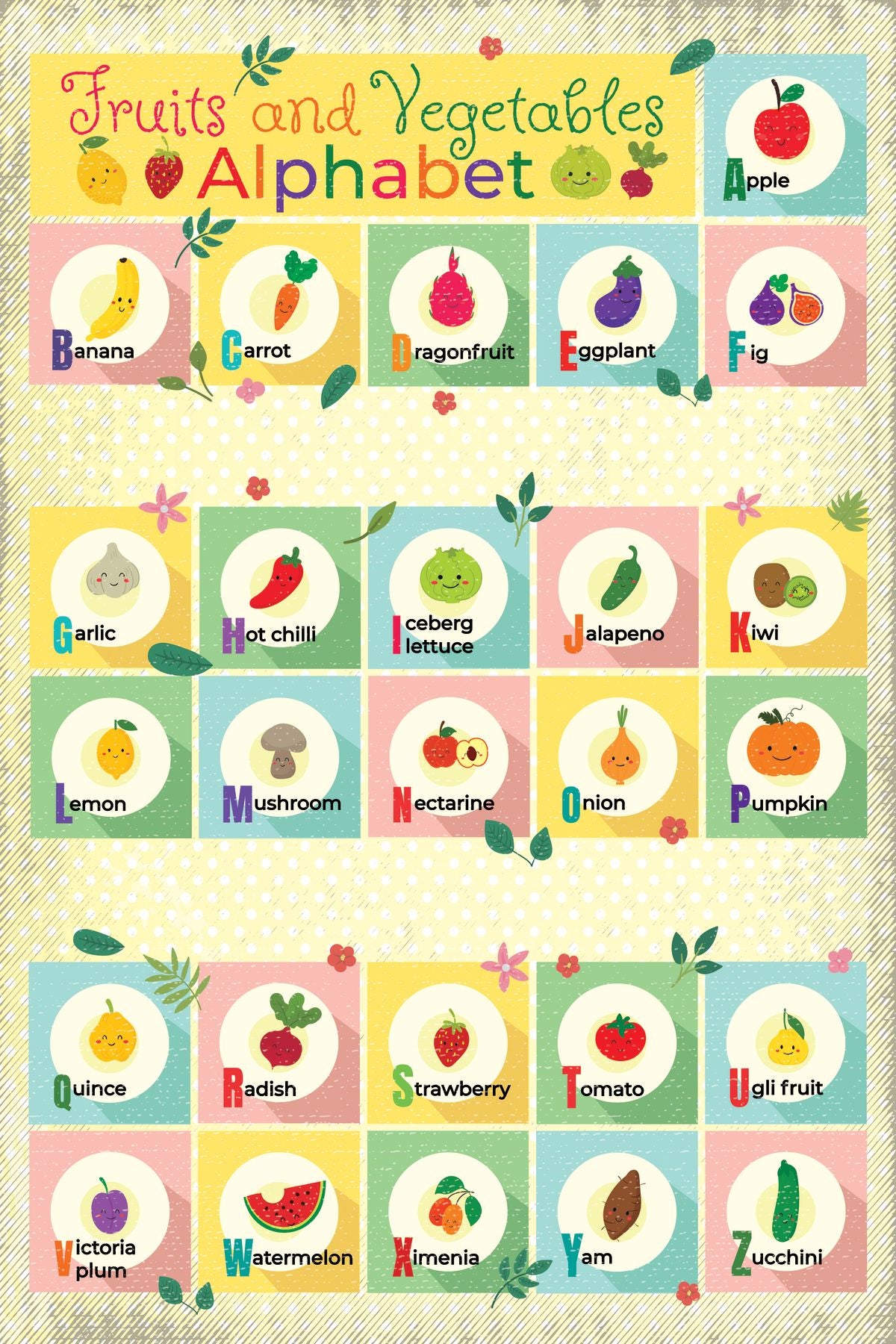Abc Food Chart Healthy Food Alphabet Chart – Pineapple Licensing