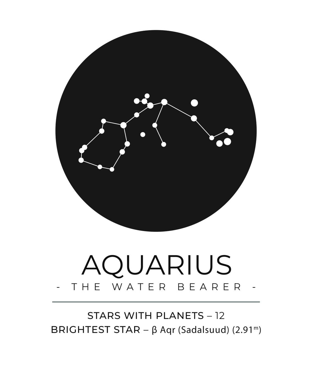 The Aquarius Constellation