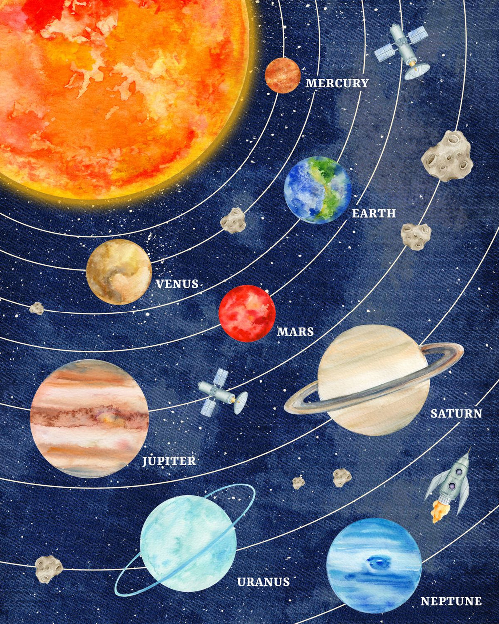 Creative Solar System