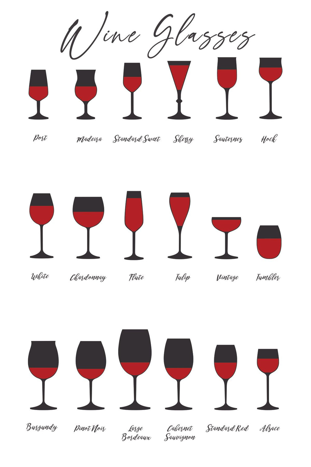 Wine Glasses Chart