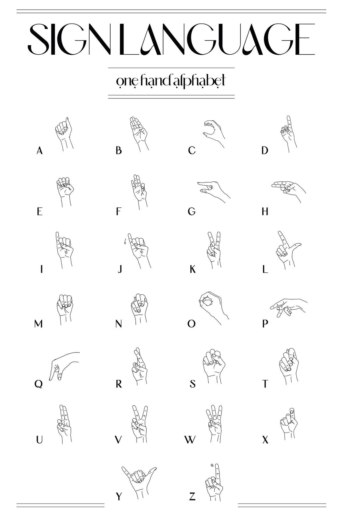 Sign Language Chart – Pineapple Licensing