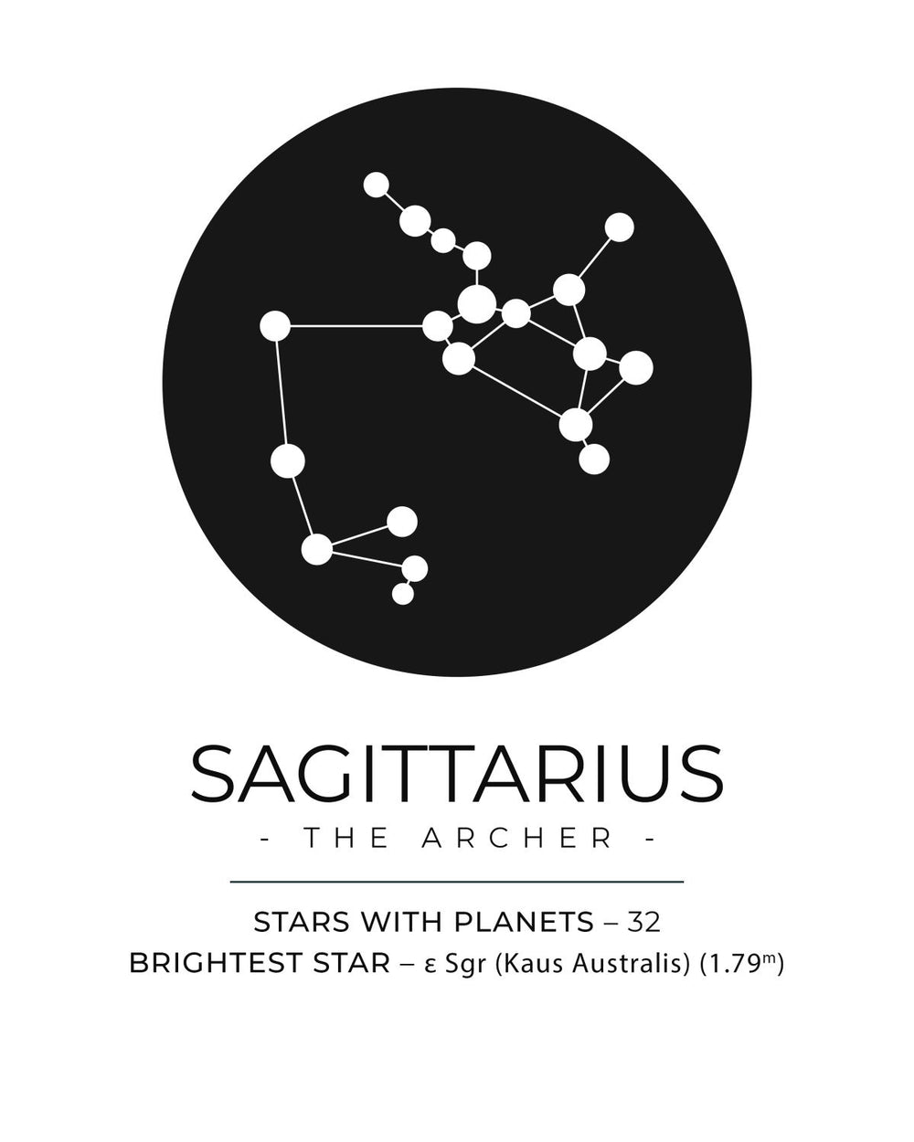 The Sagittarius Constellation