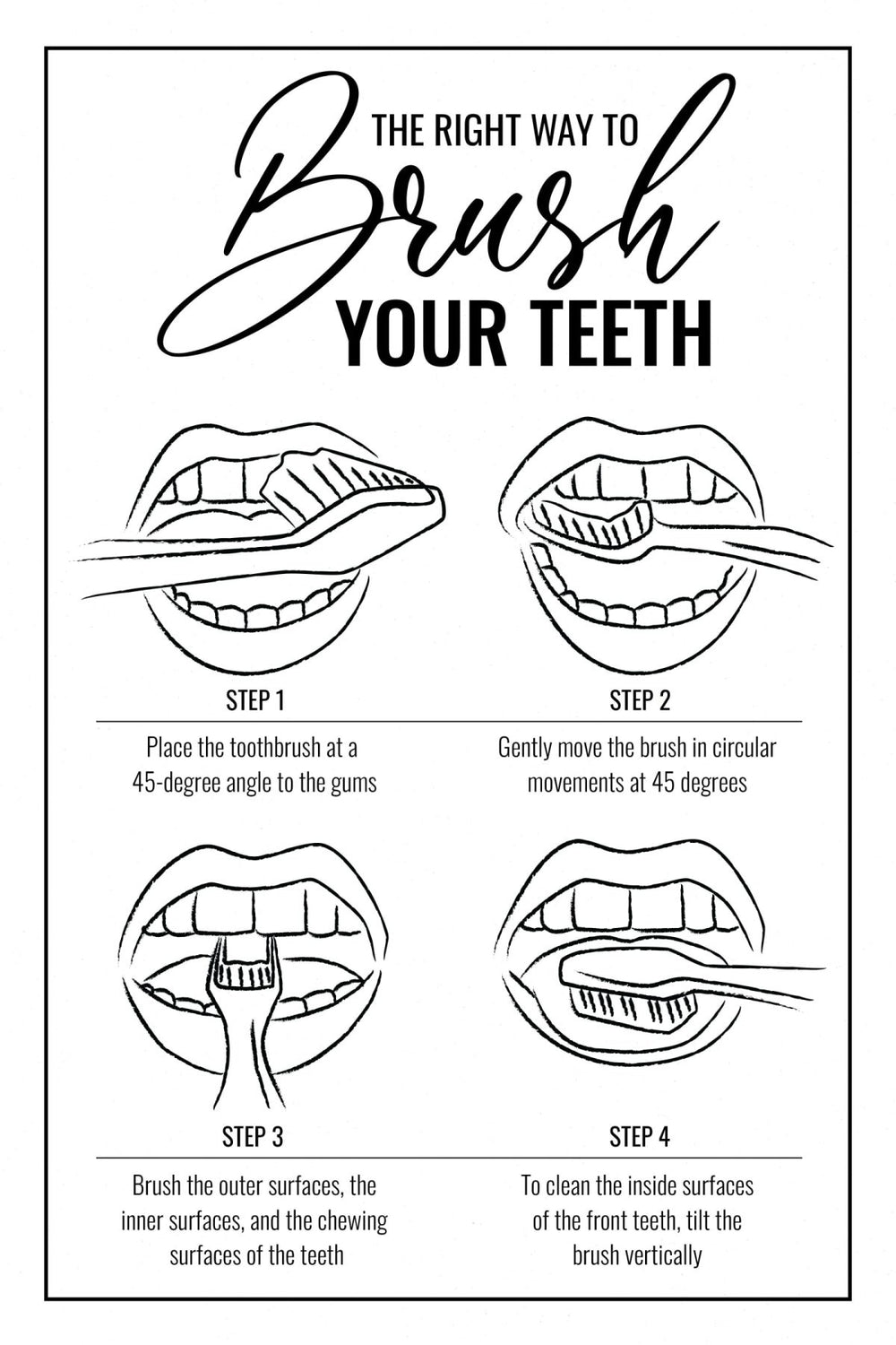 The Right Way To Brush Your Teeth
