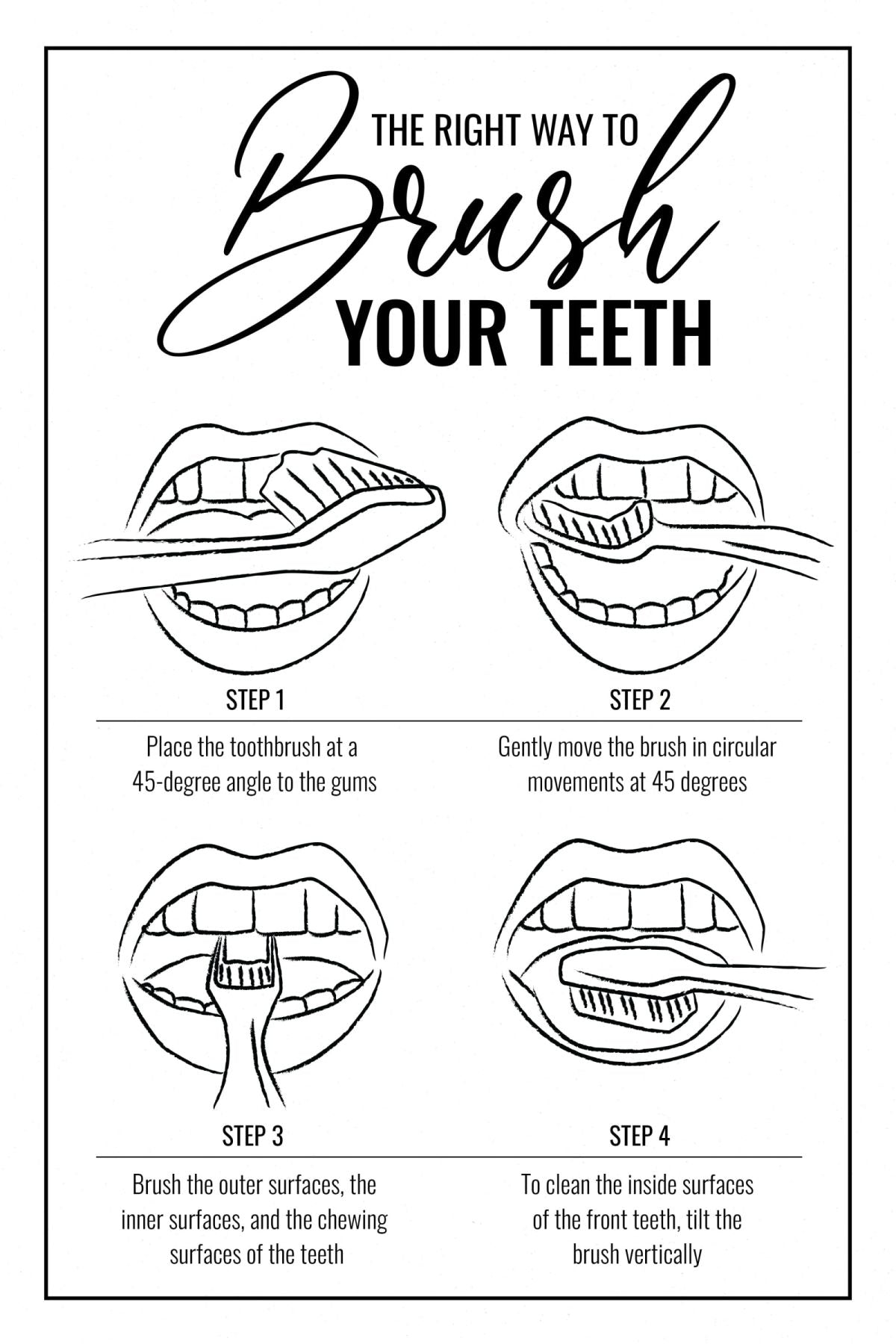 The Right Way To Brush Your Teeth