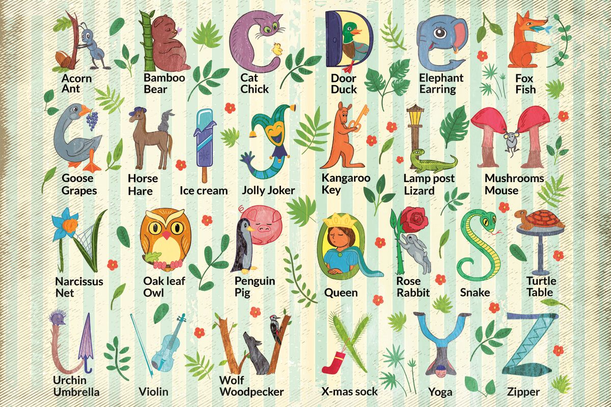 Learning Alphabet Kids' Chart