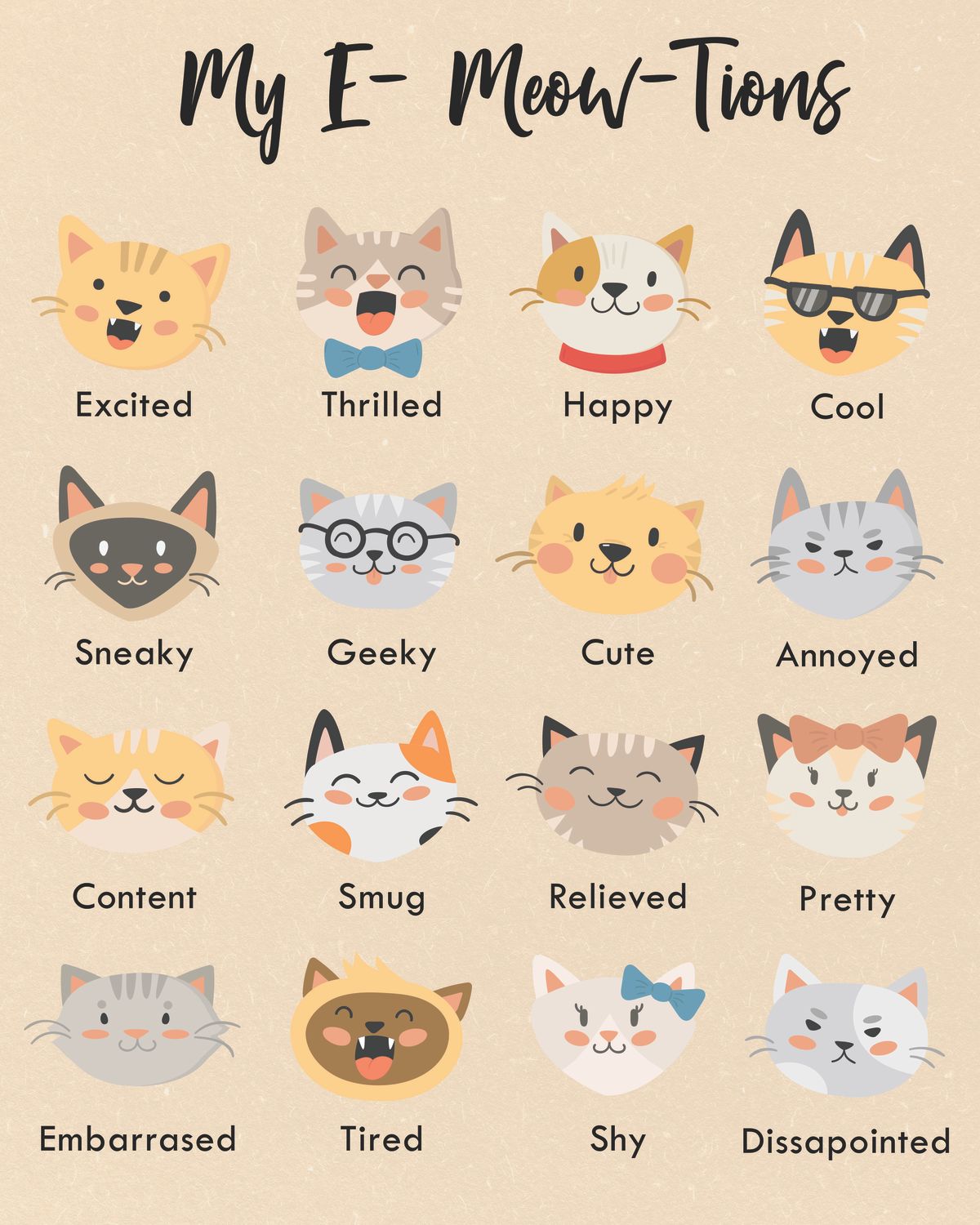 Cat Emotions Chart – Pineapple Licensing