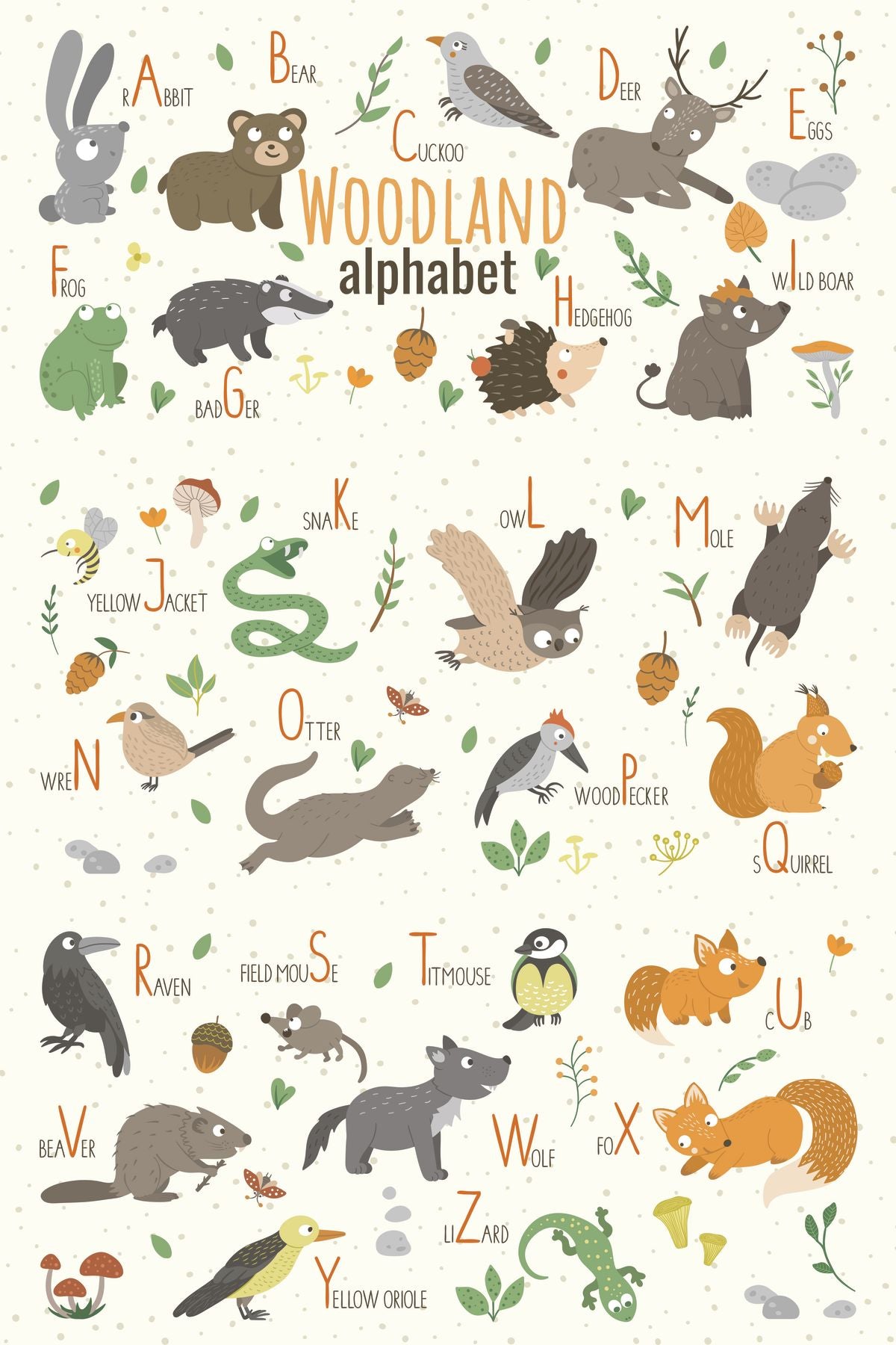 Woodland Alphabet Chart