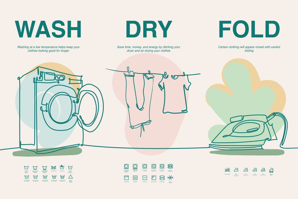 Wash Dry Then Fold
