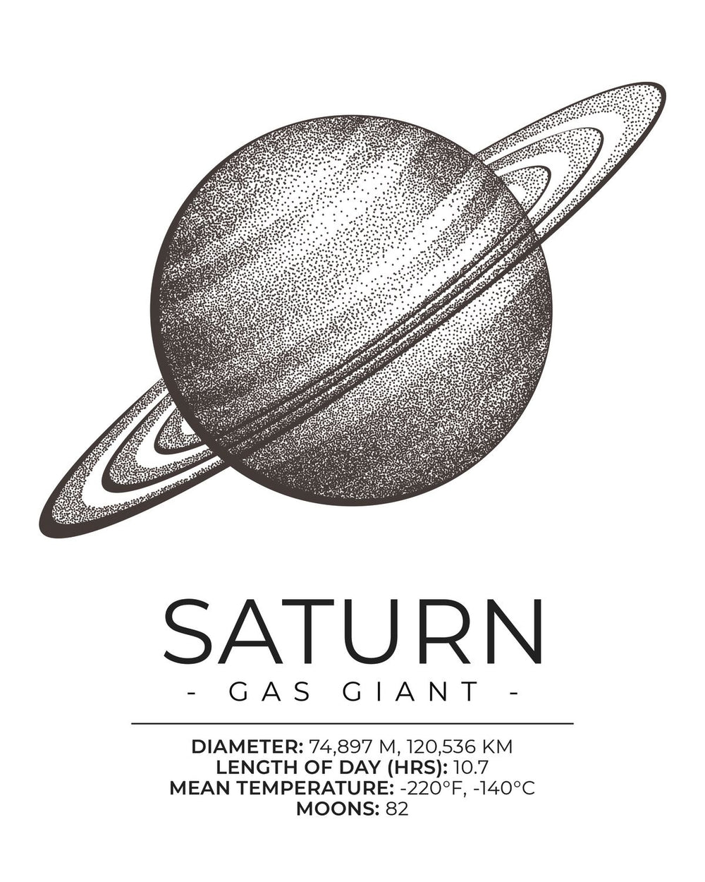 Saturn Gas Giant