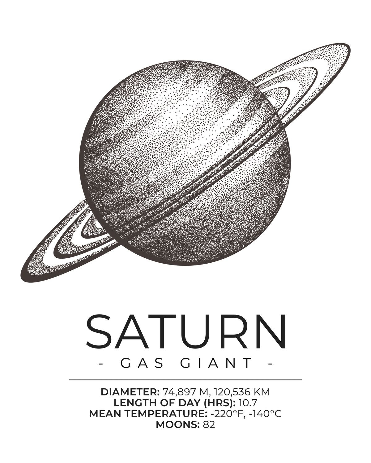Saturn Gas Giant
