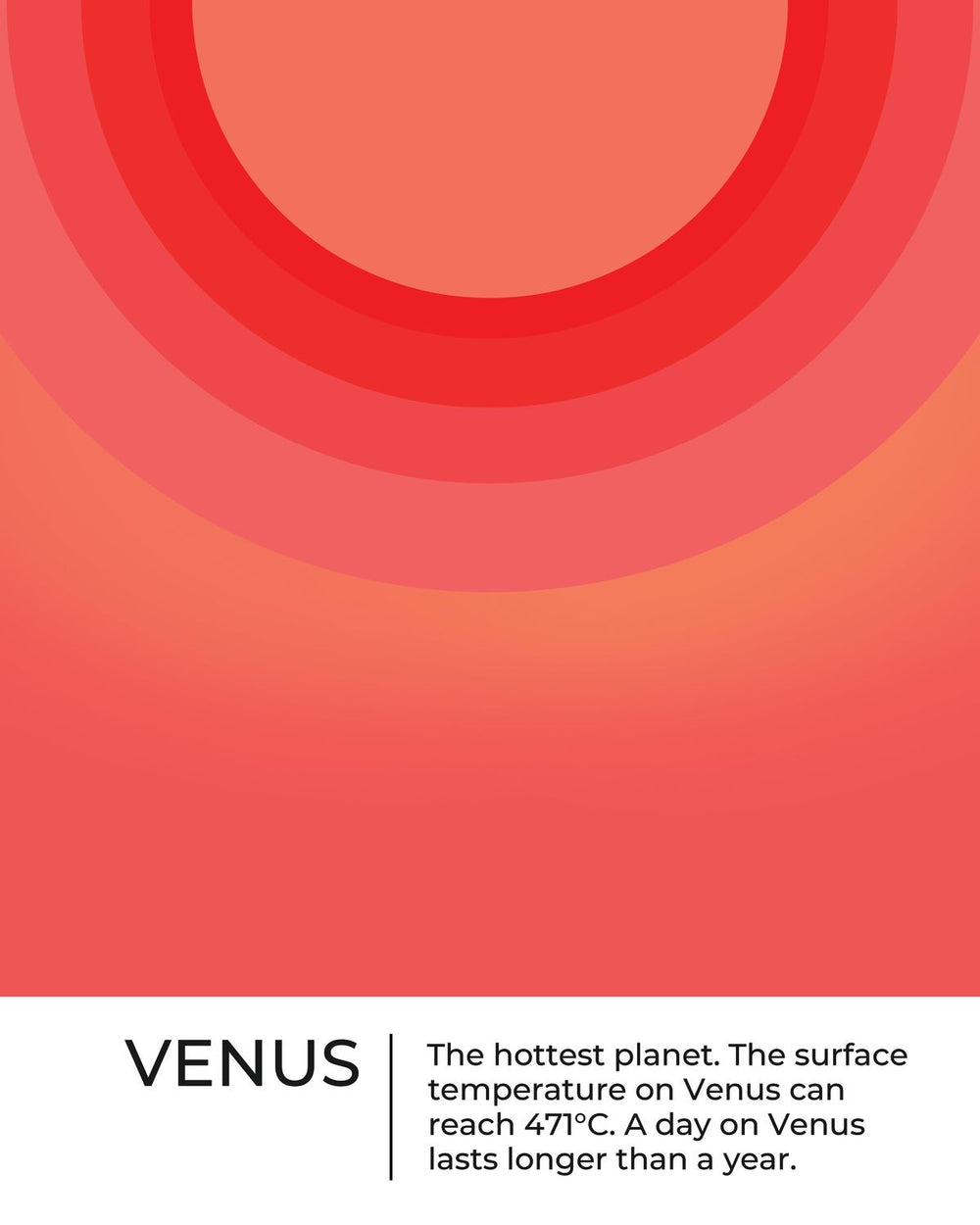 Venus Hottest Planet
