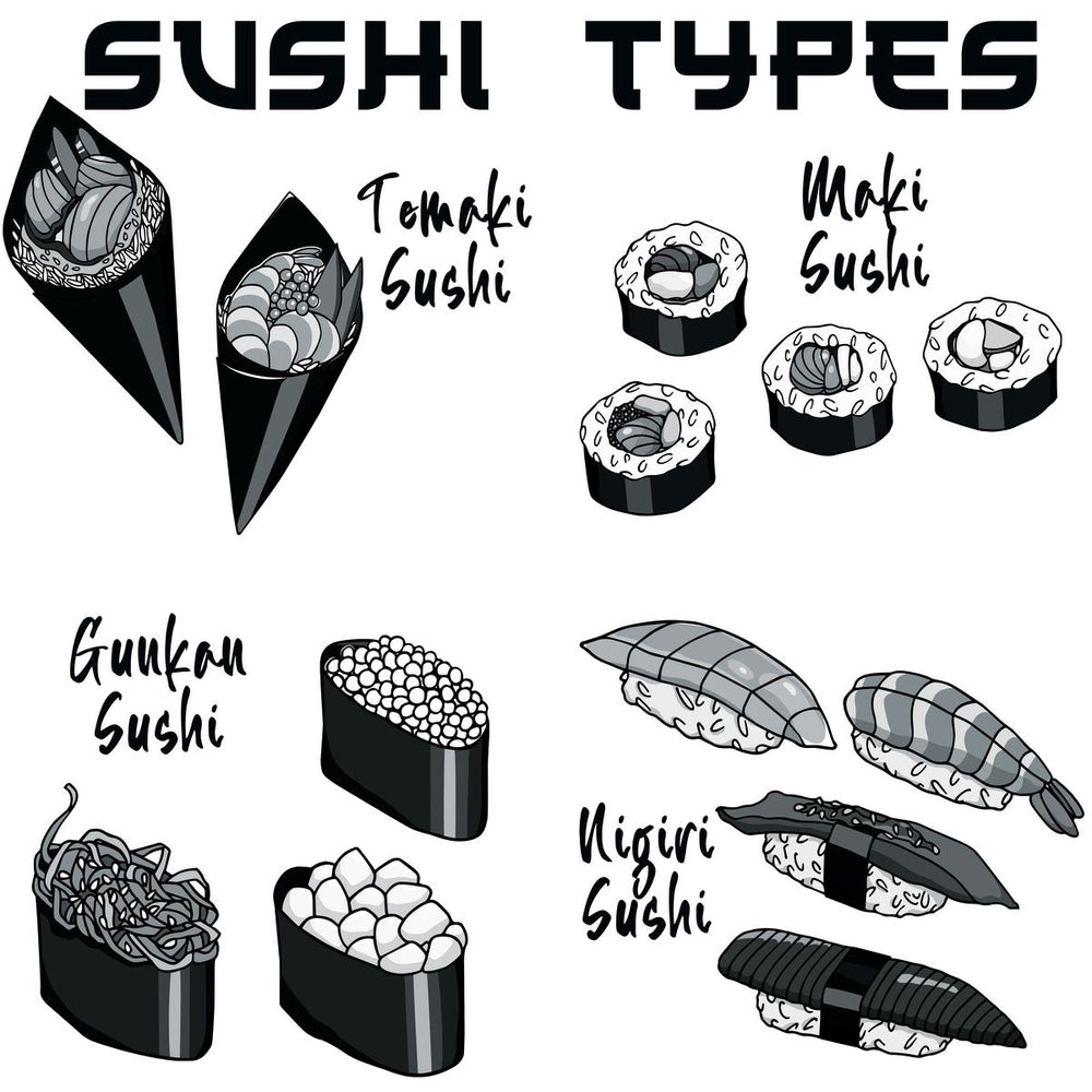Sushi Types Chart