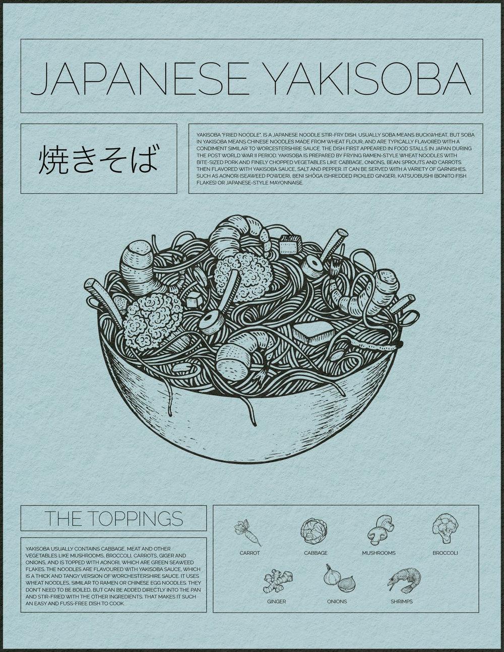 Japanese Yakisoba Infographic