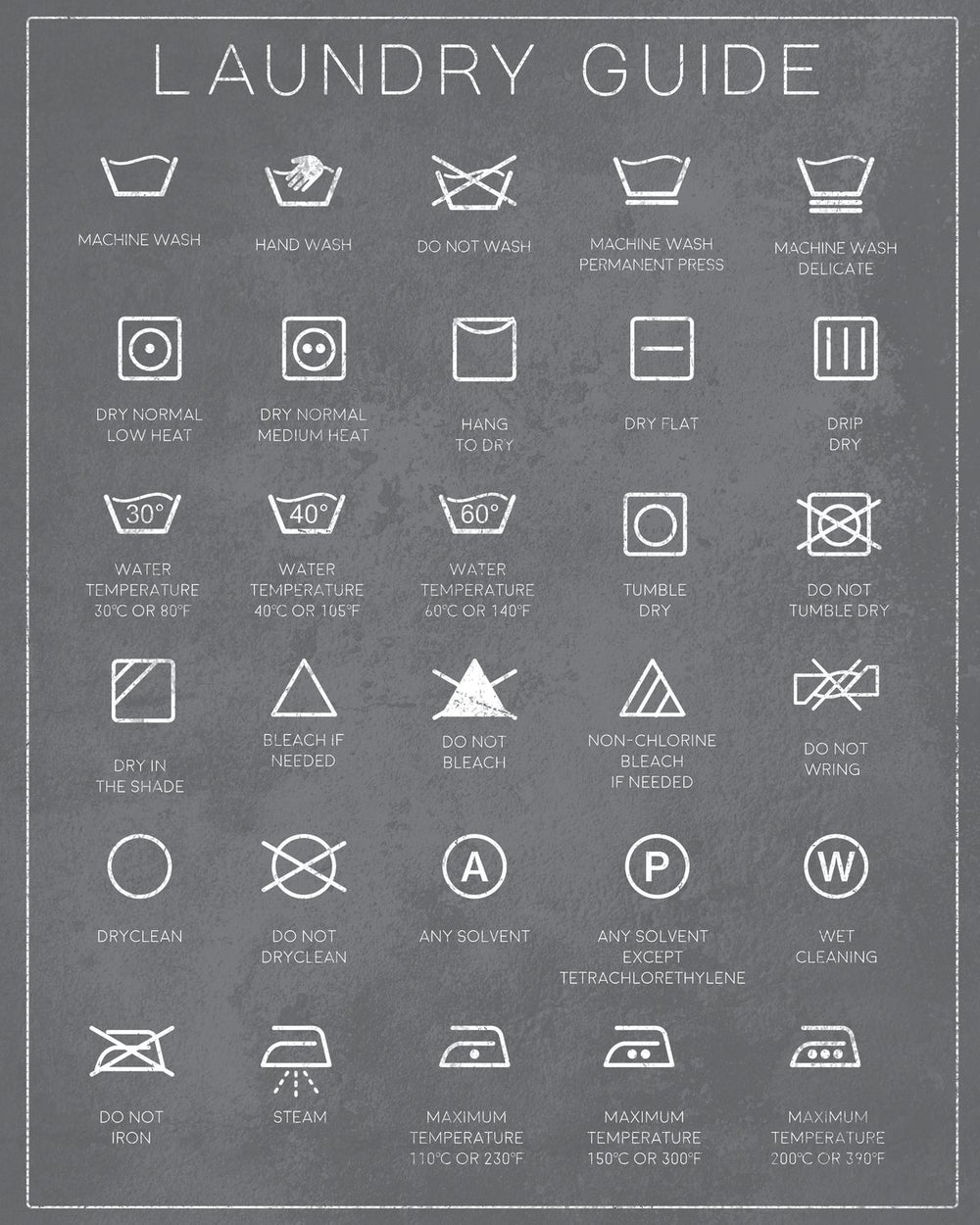 Laundry Guide Chart