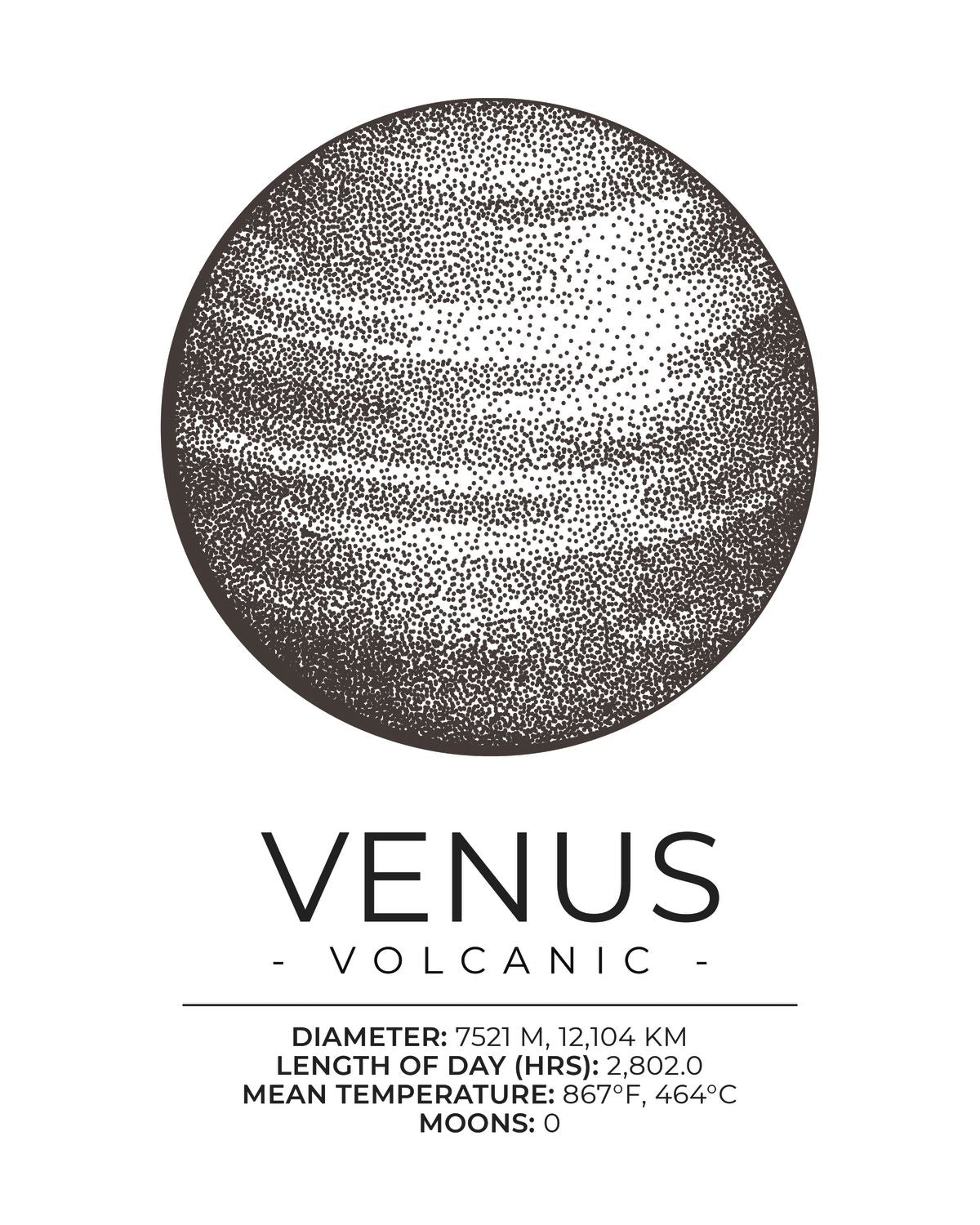 Facts About Venus