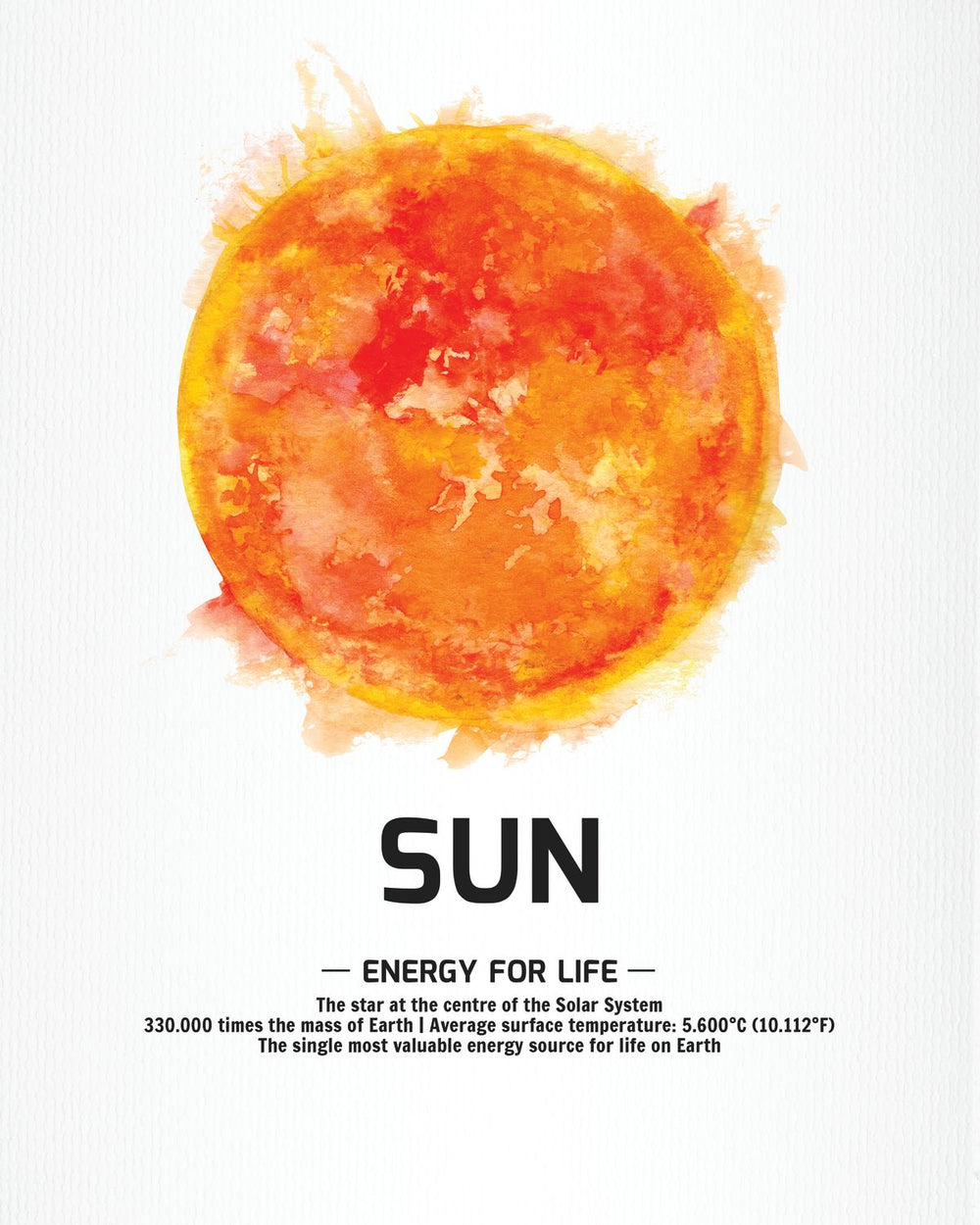 The Sun Description