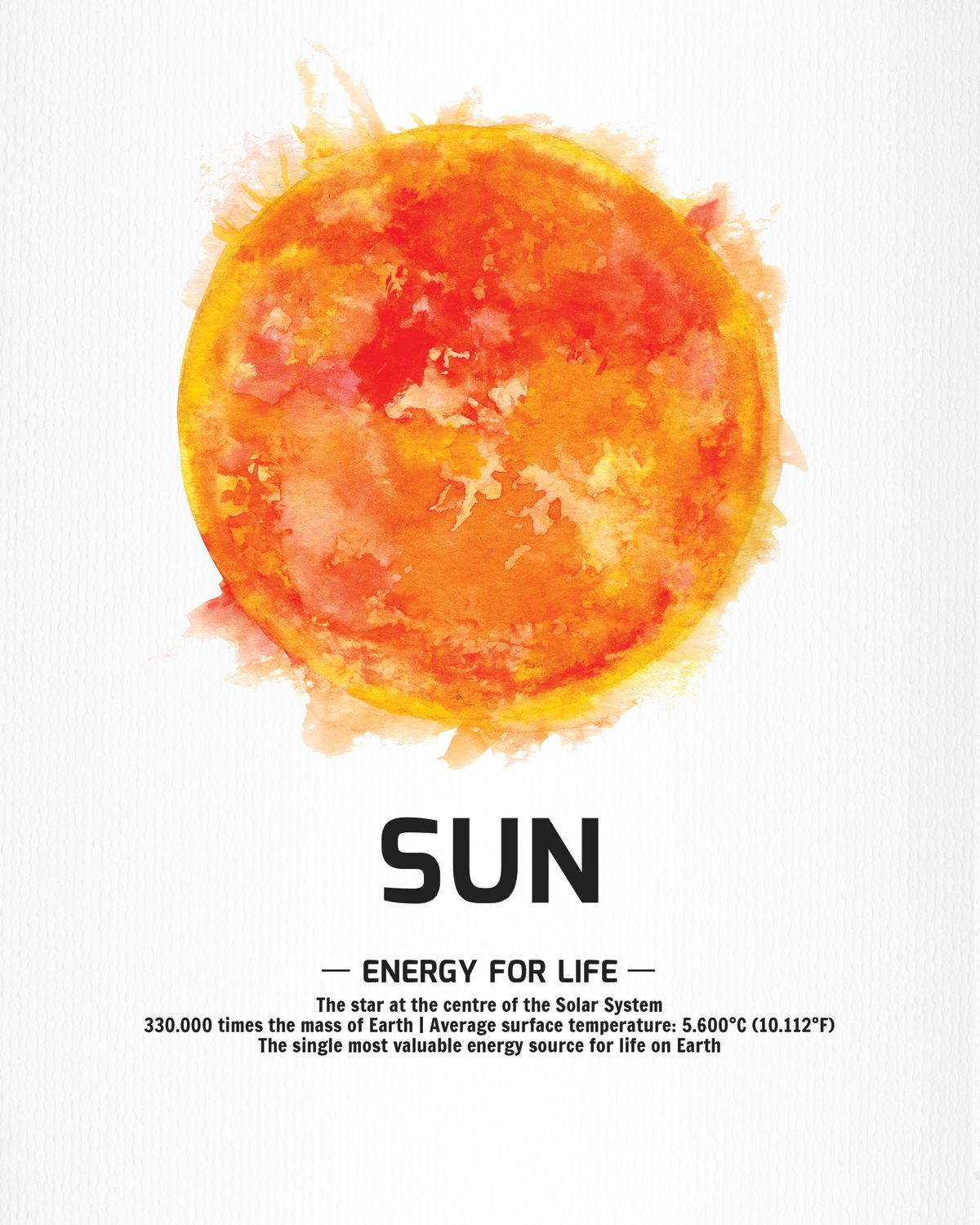 The Sun Description