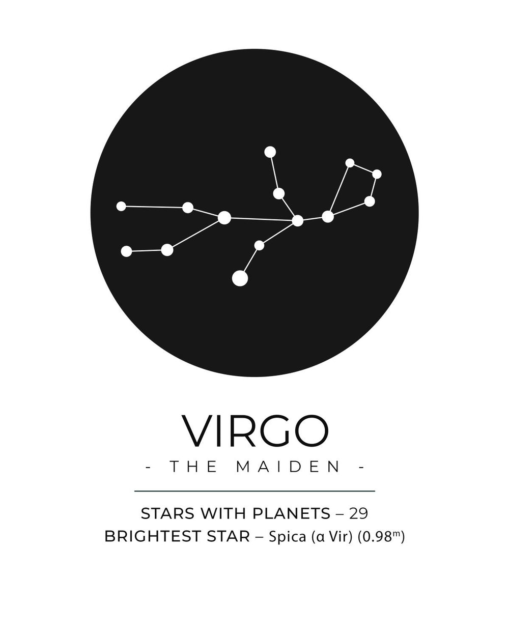 The Virgo Constellation