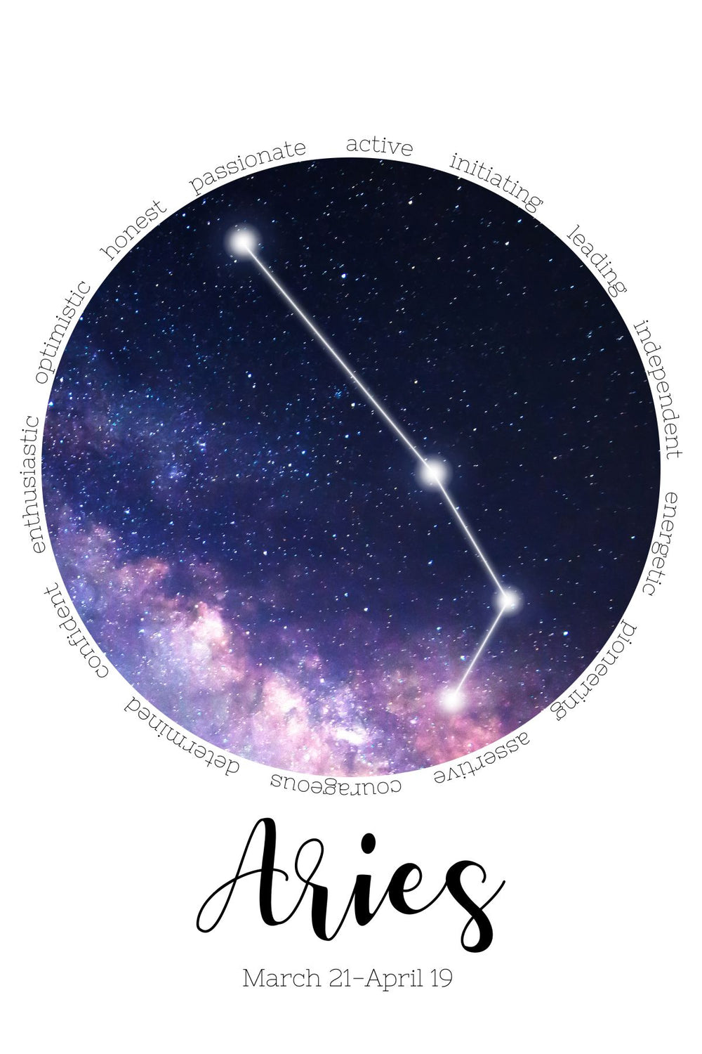 Aries Star Constellation