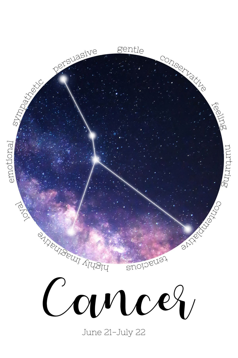 Cancer Star Constellation