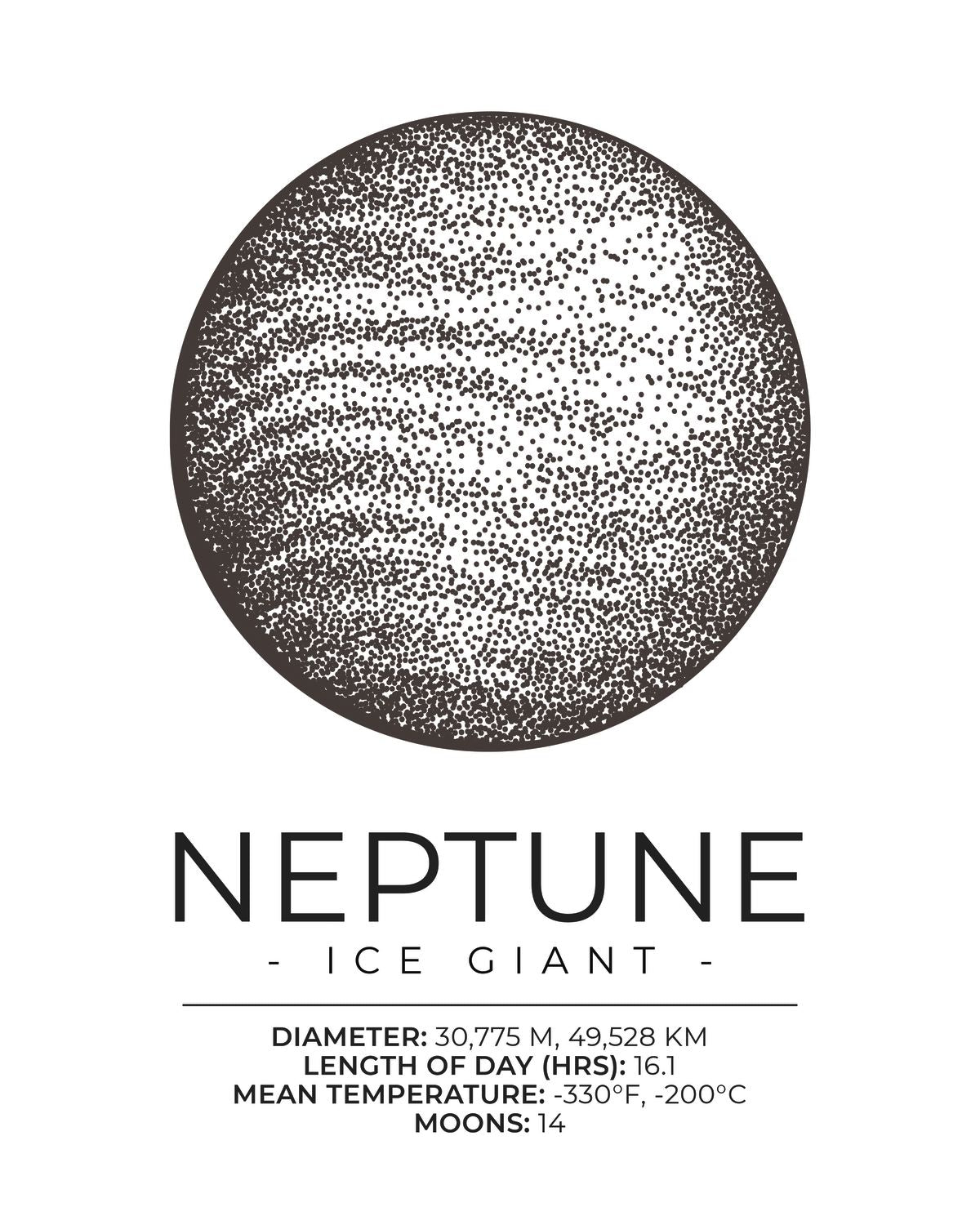 Neptune Ice Giant